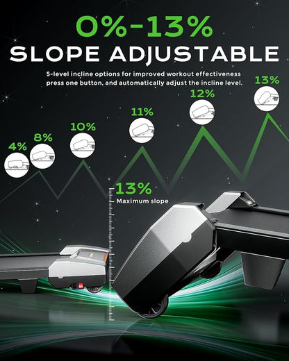 Walking Pad with Incline, BestGod Treadmills for Home 330lbs Capacity Walking Pad Treadmill Portable Under Desk Treadmill, 2.5HP Compact Treadmills Walk Pad with Remote Control