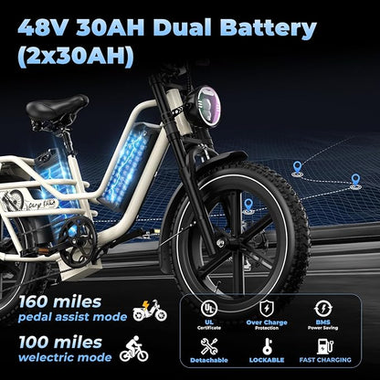 Dual Battery Electric Bike for Adults, 160 Miles Long Range Cargo Ebike with 48V 60AH Removable 2880WH Battery, 1450W Peak Motor 34MPH Electric Bicycle, 20" x 4" Fat Tire Hydraulic Brakes E Bike