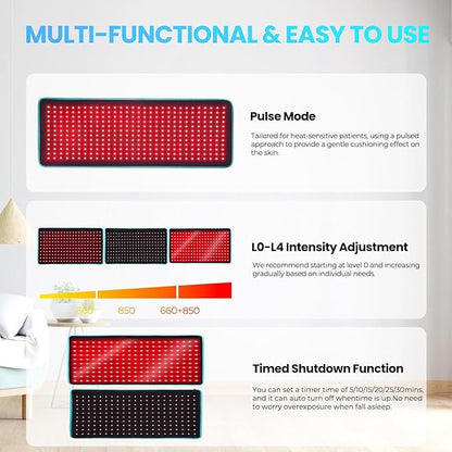 iTHERAU Large Red Light Therapy Belt 360 LED Infrared Red Light Device for Body, Resolve Inflammation, Relieve Joint or Back Pain, Muscle Stiffness, Red Light Wrap 660 & 850nm Wavelengths, Blue Edge