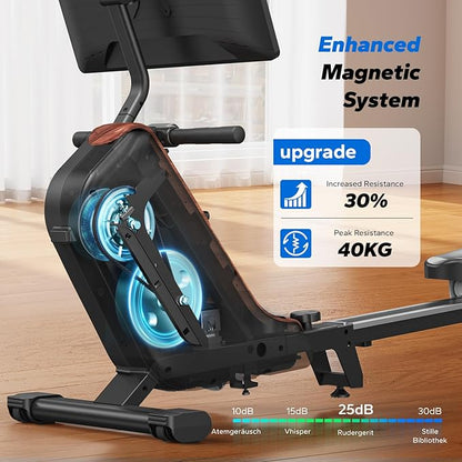 MERACH Rowing Machines for Home, Powerful Electromagnetic Row Machine with 51.2" Extended Rail, 16-Level Handle Resistance Adjustment Rower, 350 LBS Load Capacity, Ergonomic Comfort Seat, Easy Storage