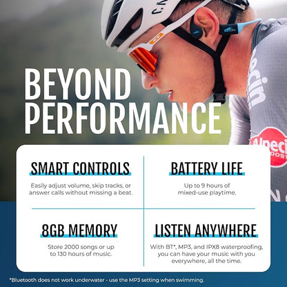 H2O Audio TRI 2 Multisport Waterproof Bone Conduction Open Ear Headphones, Bluetooth 5.3 for Running and Cycling, MP3 Mode for Swimming, 8GB Memory, 8.5-Hour Battery, Black