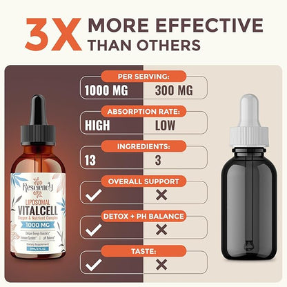 13-in-1 Liquid Oxygen & Nutrient Supplement for Energy, Altitude Support, Performance, Antioxidant, Immune, Fatigue & Detox, Liposomal for High Absorption, pH Balance, Organic, Gluten Free, 2 Fl Oz