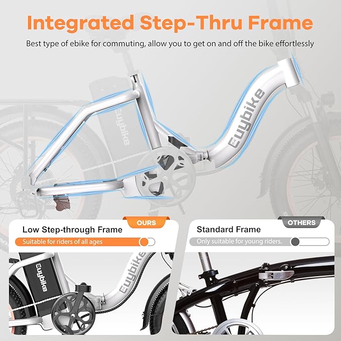 Foldable Electric Bike for Adults, Peak 1000W Brushless Motor 30MPH 70Miles City Commuter Ebike, 48V 20AH Lithium Battery, 20" Fat Tire 7-Speed E-Bicycle with Front Suspension Colourful LCD Display