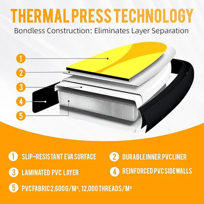 10'6"Inflatable Stand Up Paddle Board Ultra Portable-Lightweight & Stable|All-in-One Kit w/Aluminum Paddle, Dual-Action Pump & Backpack|Lakes & Oceans Ready for Family Recreation by Aquajourney