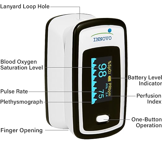 Innovo Deluxe iP900AP Fingertip Pulse Oximeter Blood Oxygen Saturation Monitor with Alarm, Plethysmograph and Perfusion Index