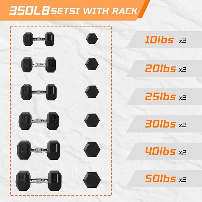 Yufer 6-10 Pair Iron and Rubber Coated Dumbbell Set 350/450 and 550 lbs 5-50 lbs Hand Free Weight for Strength Hex Rubber Weights with Vertical Storage Rack Fitness Home Gym Equipment