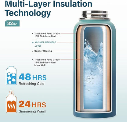 Insulated Water Bottle | Thickened Stainless Steel Vacuum Metal | Portable Sports Water Jug for Gym and Hiking with Straw, Carrier Bag, Handle Strap | BPA-Free 32 oz