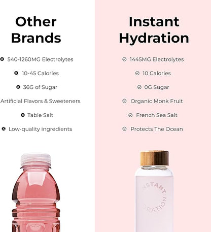 Instant Hydration Electrolytes Powder Packets - Paloma Electrolyte Drink Mix - Zero Sugar - Keto, Vegan, Gluten-Free, Non-GMO - Boost Recovery, Brain Health, Muscle & Tissue Support- 30 Sticks