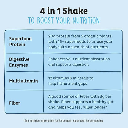 KOS Plant Based Protein Powder, Blueberry Muffin - Organic Pea Protein Superfood with Spirulina and Immune Support Blend. Soy, Gluten, Dairy Free - Vegan Meal Replacement for Women & Men - 15 Servings
