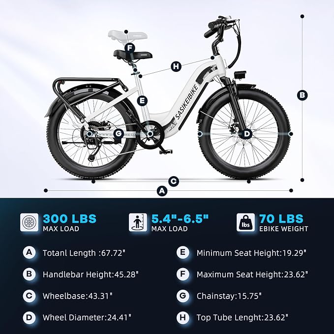 1500W Motor Peak Electric Bike for Adults and Teenagers, 48V 20AH Removable Battery Step Thru EBike, 30+MPH, 80 Miles Max Range, 24" Fat Tire Adult Electric Bicycles for 7 Speed