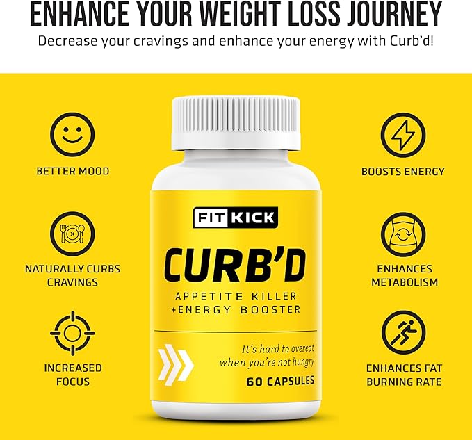FITKICK CURB'D Capsules, Non-Prescription Over-Eating Control, Energy & Healthy Eating Support - 60 Count