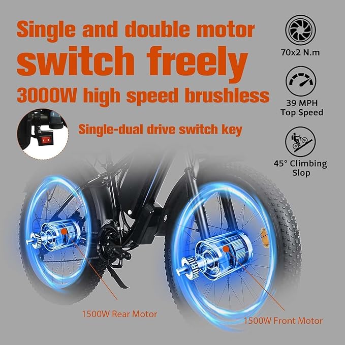 Electric Bike for Adults,39MPH/36MPH-100 Miles/90 Miles（3000W/2000W） Electric Bicycle with 52V/48V/23Ah Battery, 26''Fat Tire Fast E-Bike