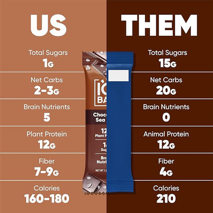 IQBAR Brain and Body Plant Protein Bars - Chocolate Lovers Variety - 36-Count Low Carb - Gluten Free, High Fiber, Vegan Snacks - Low Sugar Meal Replacement