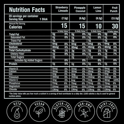 FlavCity Electrolytes Powder Packets - 28 Hydration Packets, Variety Pack - No Added Sugar - Hydration Powder with Real Fruit & Unrefined Sea Salt - Keto & Gluten-Free (28 Stick Packs)