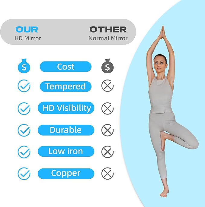 Hasipu 3Pcs 48''x24'' Home Gym Mirror Large Full Length Wall Mounted Full Body Mirror for Yoga Dance Fitness Exercise Studio Bedroom Garage, Frameless Tempered Glass Workout Mirrors Walnut Rectangular