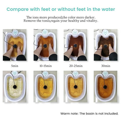 Foot Detox Machine, Portable Ionic Foot Bath Detox Machine, Ion Foot Spa Cleanser for Home Travelling USE with 10 Liners