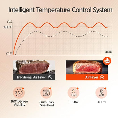 4.5QT Air Fry,Glass Air Fryer,6-IN-1 Air Fryer with Viewing Glass Pot,Roast, Reheat, Dehydrate, Air Crisp Technology,Nonstick & Dishwasher Safe Basket,97% Less Oil,Features Digital Timer