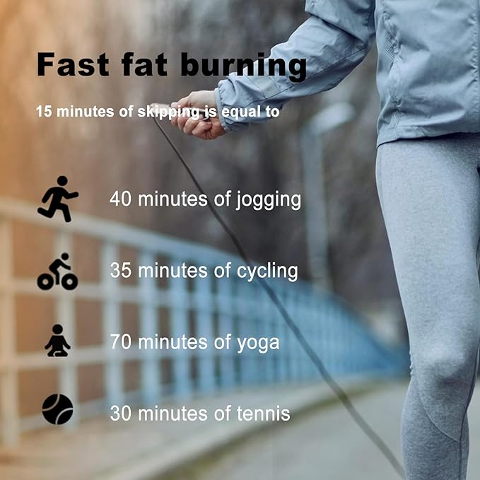 Jump Rope,Ropeless jump ropes weighted with counter for fitness,Home, Indoor or Outdoor exercise use,Workout,Crossfit,Gym,Cordless jump rope for Women,Men, Adults, Kids