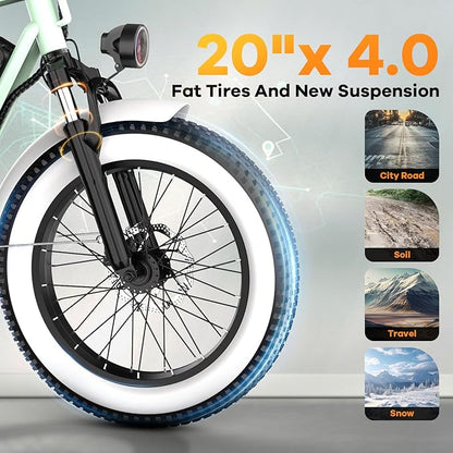 1500W Electric Bike for Adults,48V 20/60Ah Removable Battery Max Range 80Miles & 30MPH Electric Bicycle,20''×4" Fat Tire Ebike,Adult Electric Bicycles for Commute Beach Snow,E-Bike UL Certified