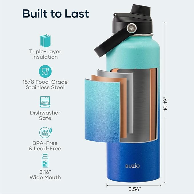 BUZIO Double Wall Stainless Steel Sports Wide Mouth Water Bottle, BPA-Free Flex Cap and Straw Lid, 40 Ounces & 32 Ounces Water Bottle, Sea Breeze