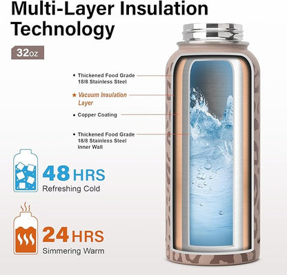 Insulated Water Bottle | Thickened Stainless Steel Vacuum Metal | Portable Sports Water Jug for Gym and Hiking with Straw, Carrier Bag, Handle Strap | BPA-Free 32 oz