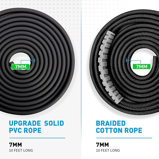 Weighted Jump Rope for Men, Women (1.5LB) - Alloy Steel Handles, Speed Skipping Rope, Gym,Indoor/Outdoor - Fitness, Workout, Boxing - Solid PVC & Cotton Rope