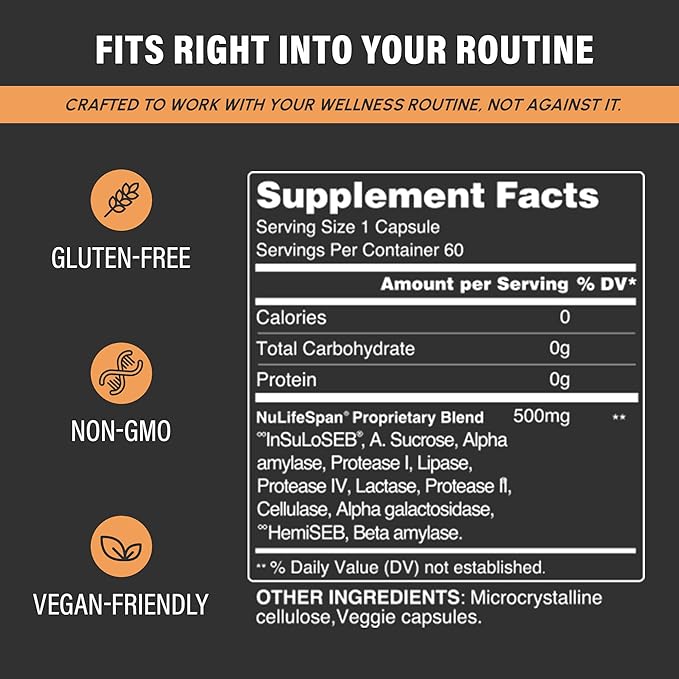 InSuLo, Metabolism, Energy and Focus Supplement for Adults, Vegan-Friendly, Gluten-Free & Non-GMO, Ideal for Weight Management, Energy Supplements for Fatigue, 60 Capsules