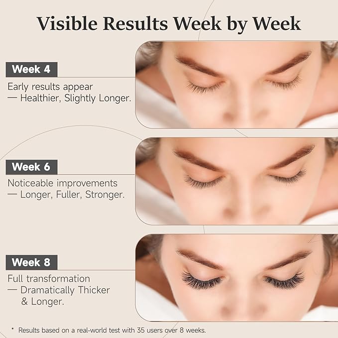 Eyelash Serum for Longer, Thicker Lashes - Enhances Natural Lashes, Extensions & Brows - 1 Pack