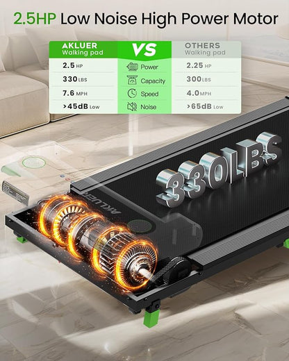 Walking Pad Treadmill, 330lbs Capacity, Compact Walking Pad, 2.5HP Desk Treadmills, 45dB Silent Operation, Foldable Treadmill with Remote Control, for Home Office