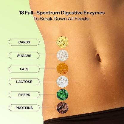 HUM Flatter Me Digestive Enzymes Bloating Supplement - Fast-Acting Bloat Relief for Digestive Health & Debloating Multi Enzyme | Bloat Pills, Anti Bloat Pills, Vegan 60 Servings