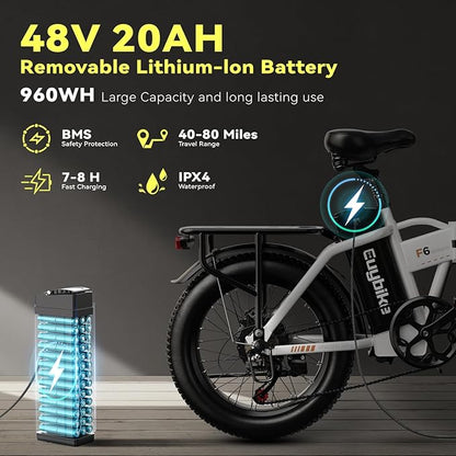 Foldable Electric Bike for Adults, 30+MPH, 48V 20Ah Removable Battery up to 80Miles, 20" Fat Tire Peak 1000W Motor Dirt Ebike Adult Electric Bicycle for City Commute Beach Mountain Adventurous E Bike