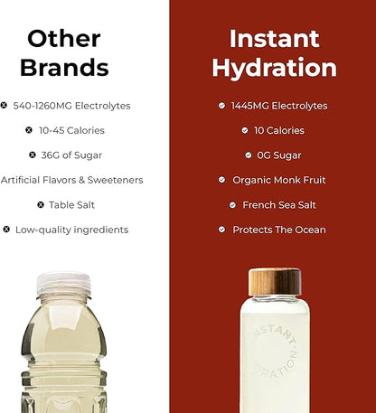 Instant Hydration Electrolytes Powder Packets - Mango Pineapple Drink Mix - Zero Sugar - Keto, Vegan, Gluten-Free, Non-GMO - Boost Recovery, Brain Health, Muscle & Tissue Support- 30 Sticks