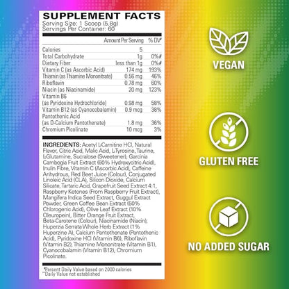 EHP Labs OxyShred Pre Workout Powder - Preworkout Powder with L Glutamine & Acetyl L Carnitine, Energy Boost Drink - Rainbow Candy, 60 Servings