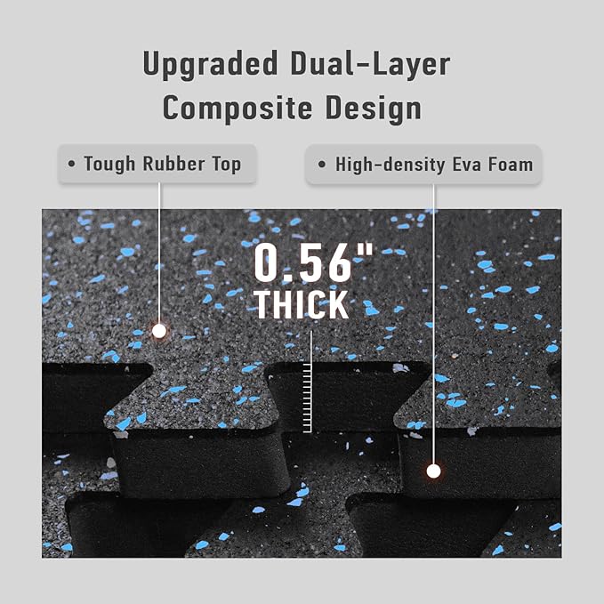 0.56in Thick 48 Sq Ft Exercise Equipment Mats 12 Tiles