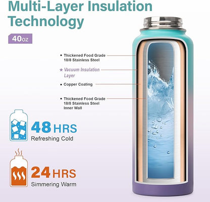 Insulated Water Bottle | Thickened Stainless Steel Vacuum Metal | Portable Sports Water Jug for Gym and Hiking with Straw, Carrier Bag, Handle Strap | BPA-Free 40 oz