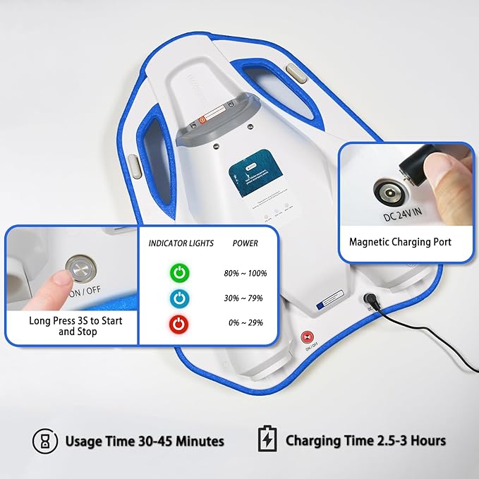 Electric Swimming Kickboard for Kids – 2-in-1 Water Jet & Propeller, Water Scooter Float Board for Swim Training, 6.1kgf Thrust, 24V/4.6Ah Battery, 45 Min Runtime, Load 198 lbs, Summer Pool Toy