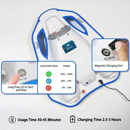 Electric Swimming Kickboard for Kids – 2-in-1 Water Jet & Propeller, Water Scooter Float Board for Swim Training, 6.1kgf Thrust, 24V/4.6Ah Battery, 45 Min Runtime, Load 198 lbs, Summer Pool Toy