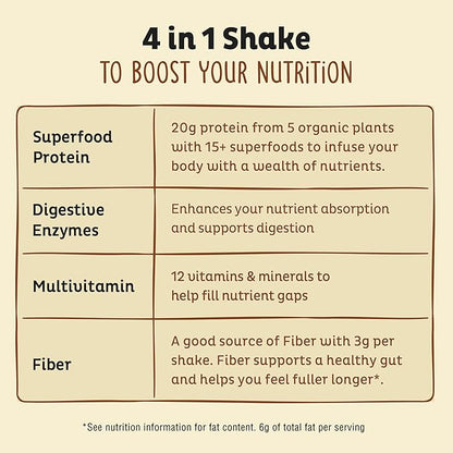 KOS Plant Based Protein Powder, Vanilla USDA Organic - Low Carb Pea Protein Blend, Vegan Superfood Rich in Vitamins & Minerals - Keto, Soy, Dairy Free - Meal Replacement for Women & Men - 10 Servings