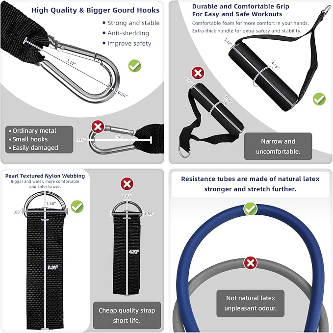 Aihoye Resistance Bands for Working Out, Exercise Bands with Handles, Stretch Bands for Exercise, Workout Bands with Door Anchors for Physical Therapy & Strength Training