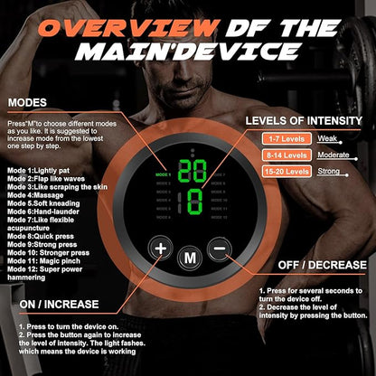 FDA Cleared, MHD TENS Ab Stimulator, TENS & PMS Muscle Stimulator and Muscle Improvement - Your Ab Machine for Effortless Fitness