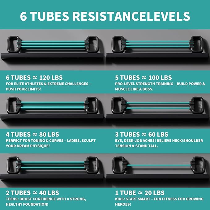 6-Pipe Chest Expander & Shoulder Stretcher - Adjustable Detachable Resistance Tubes for Home Gym, Rehab, Strength Training + Easy Workout Guide (Men/Women)