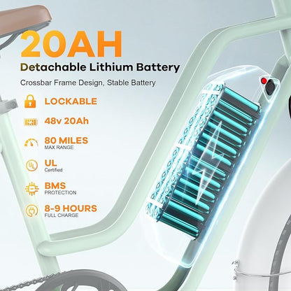 1500W Electric Bike for Adults,48V 20/60Ah Removable Battery Max Range 80Miles & 30MPH Electric Bicycle,20''×4" Fat Tire Ebike,Adult Electric Bicycles for Commute Beach Snow,E-Bike UL Certified