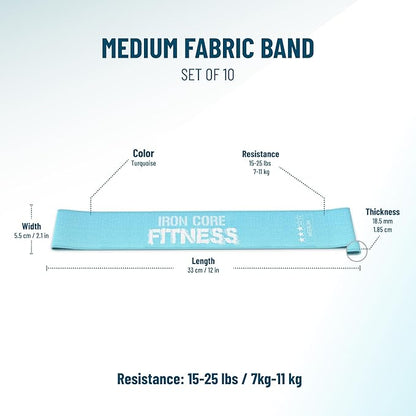 Fabric Mini Resistance Bands Sets for Trainers, Bootcamp, Gym for Men and Women in Fun Colors - Ebook, Videos and Workout Chart Included by Iron Core Fitness