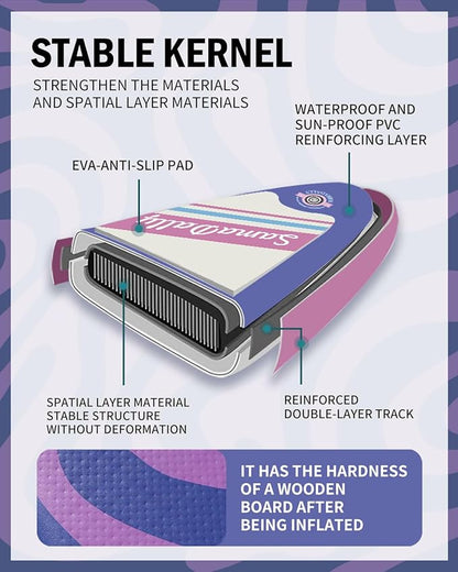 11'Stand Up Paddle Boards Surf Control with Premium SUP Board Accessories Backpack & Removable Fins, 34" Wide Inflatable Paddle Boards of All Skill Levels