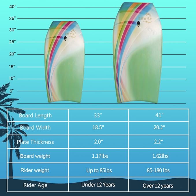 Body Board Lightweight with EPS Core, HDPE Slick Bottom, Leash & Adjustable Wrist Rope, Great Surfing for Kids and Adults