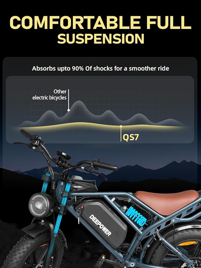 Electric Bike for Adults,1500w Peak Motor Ebike,Max 93Miles 30MPH.48V20AH/35AH/60AH Battery,20" Electric Commuter Bikewith 7-Speed and FrontSuspension,Adults Electric Bike for Mountains, Snow, Sand