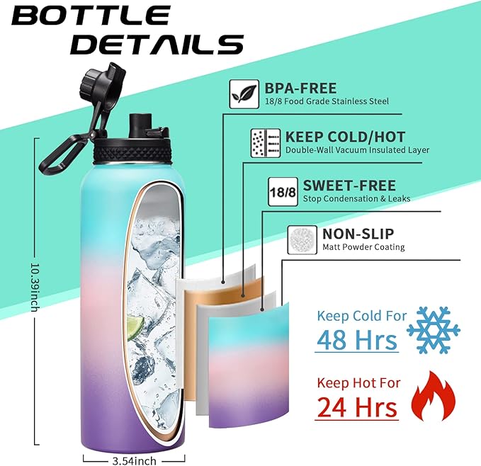 40oz Insulated Water Bottles with Straw and Paracord Handle, Metal Flask Bottle Keep Cold for Cold-48H Hot-24H, Double Vacuum Travel Thermo Mug with Carrying Pouch for Sports Hiking Cycling Running