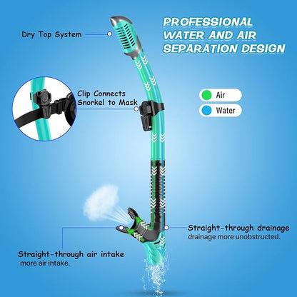 Greatever Dry Snorkel Set,Panoramic Wide View,Anti-Fog Scuba Diving Mask,Professional Snorkeling Gear