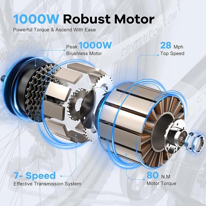 1000 Peak Electric Bike for Adults,up 80 Miles Removable Battery Ebike, 26" Electric E Bike with 7-Speed,Adult Electric Bicycles for Commute Beach Snow Womens All Terrain