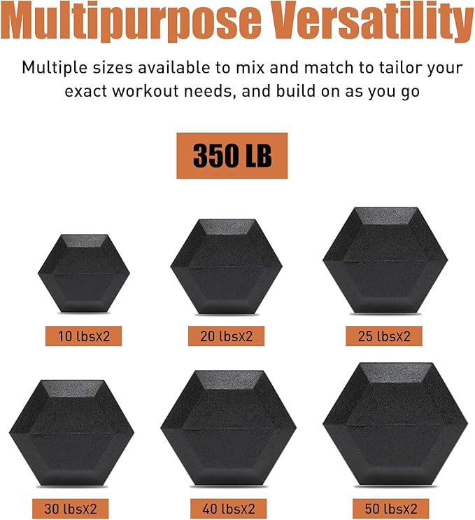 Ritafer 6-10 Pair Hex Rubber Dumbbell Set 350/450 and 550 lbsï¼?-50 lbs ）Hand Free Weight for Strength Coated Encased Iron Weights with Dumbbells Storage Rack Home Gym